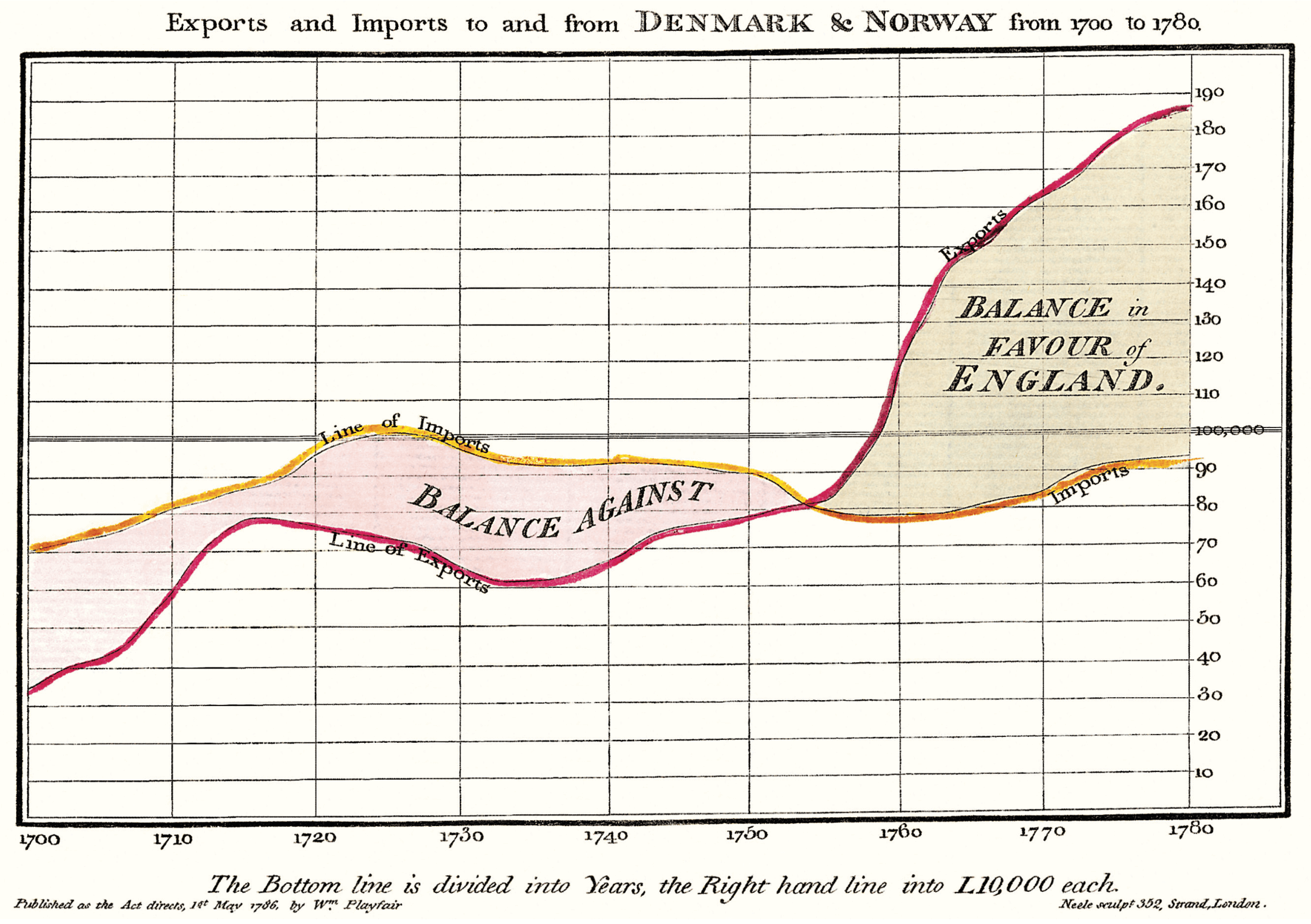 exports-imports.png